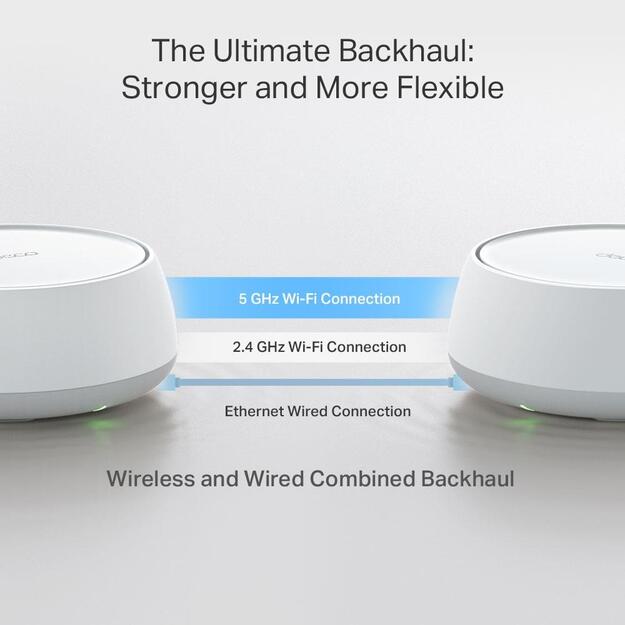 WRL MESH ROUTER 3600MBPS/DECO BE25(2-PACK) TP-LINK