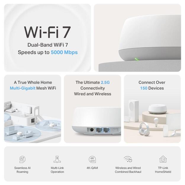 WRL MESH ROUTER 3600MBPS/DECO BE25(2-PACK) TP-LINK