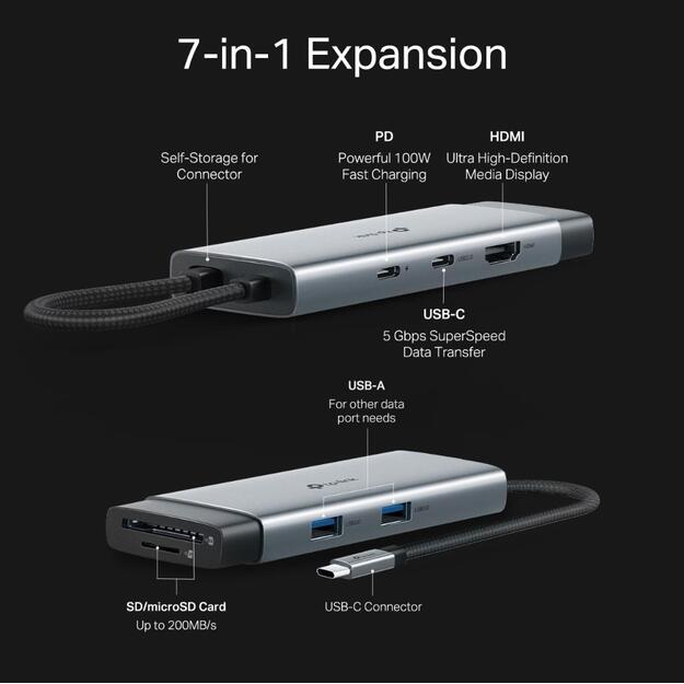 I/O HUB USB-C 7PORT/UH7020C TP-LINK