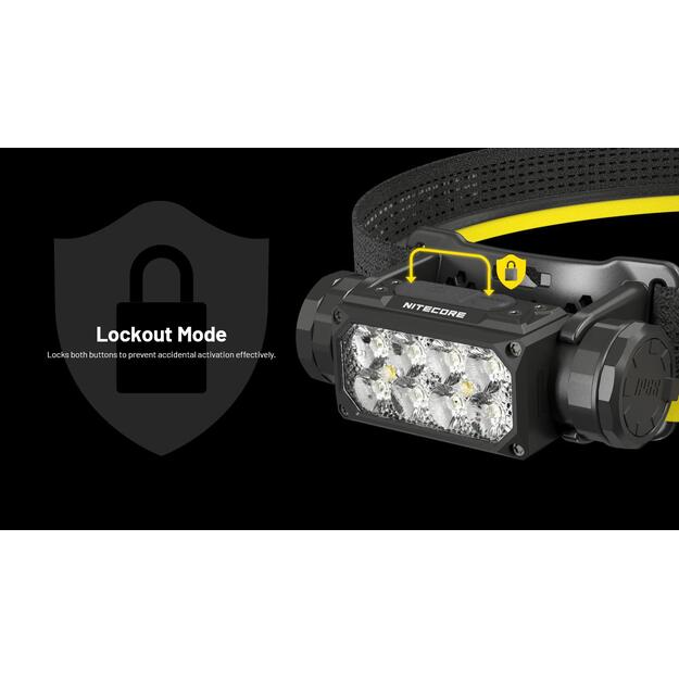 HEADLAMP H SERIES 2000 LUMENS/HC65 UHE NITECORE 6