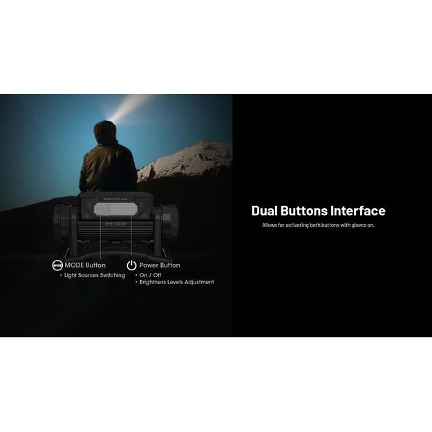 HEADLAMP H SERIES 2000 LUMENS/HC65 UHE NITECORE 8