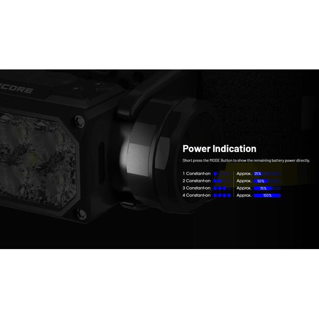 HEADLAMP H SERIES 2000 LUMENS/HC65 UHE NITECORE 7