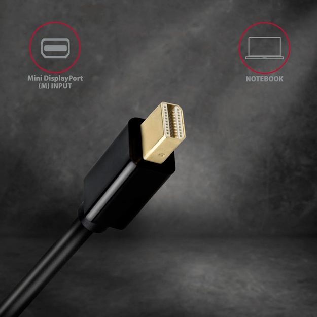 CABLE MINI DP TO HDMI 1.8M/RVDM-HI14C2 AXAGON