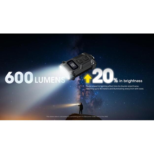 FLASHLIGHT T SERIES 600 LUMENS/TINI3 NITECORE 10