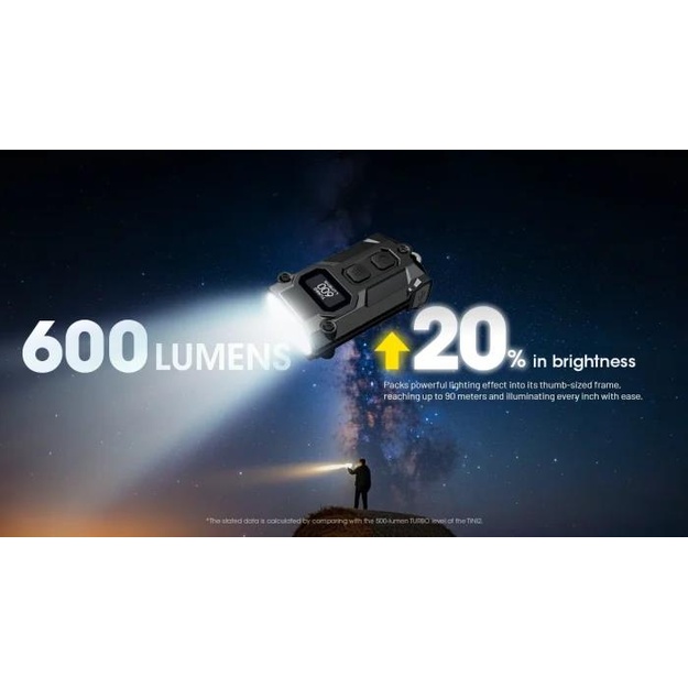 FLASHLIGHT T SERIES 600 LUMENS/TINI3 NITECORE