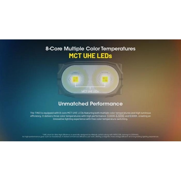FLASHLIGHT T SERIES 600 LUMENS/TINI3 NITECORE