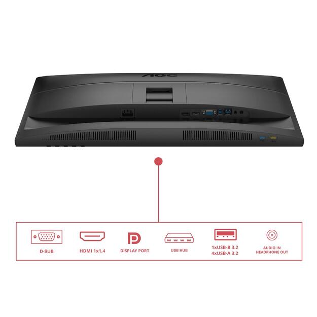 MONITOR LCD 27  IPS/27E4U AOC 4