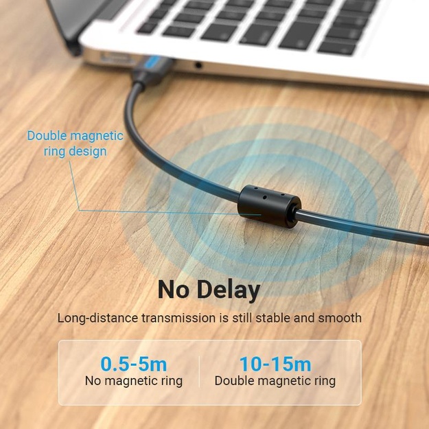 CABLE USB2.0 MALE TO MALE/3M BLACK COQBI VENTION