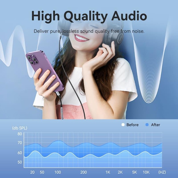 ADAPTER LIGHTNING TO 3.5MM/0.1M BMBHA VENTION