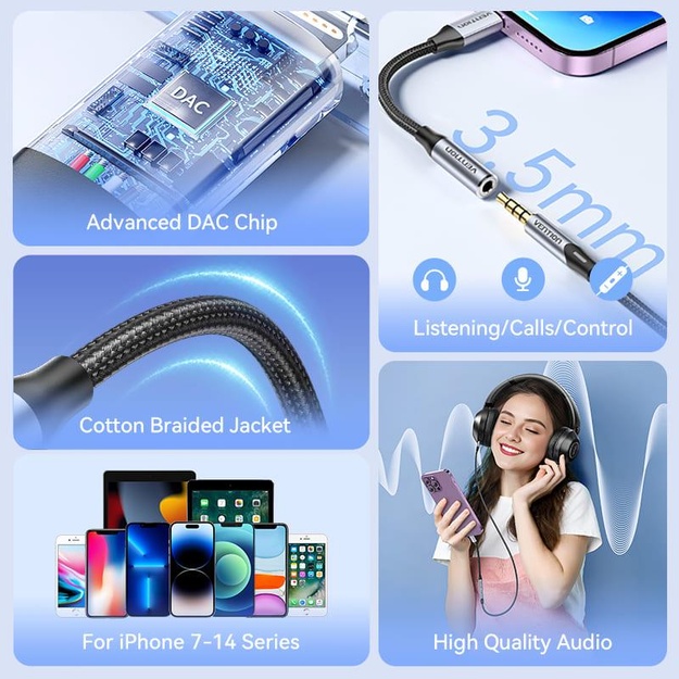 ADAPTER LIGHTNING TO 3.5MM/0.1M BMBHA VENTION