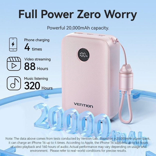 POWER BANK USB 20000MAH 22.5W/PINK FKBP0-C VENTION