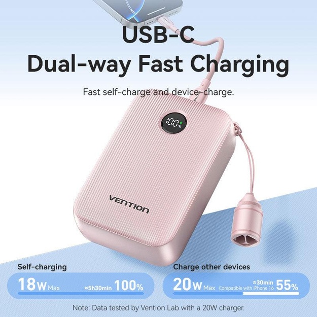 POWER BANK USB 20000MAH 22.5W/PINK FKBP0-C VENTION