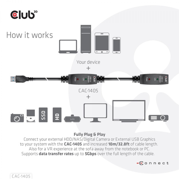 CABLE USB3.2 REPEATER 10M/M/F CAC-1405 CLUB3D