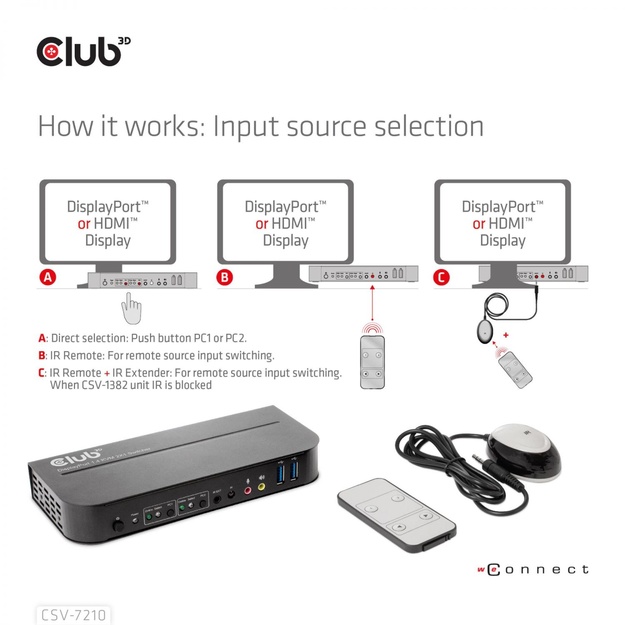 VIDEO SWITCH KVM DP/HDMI/CSV-7210 CLUB3D