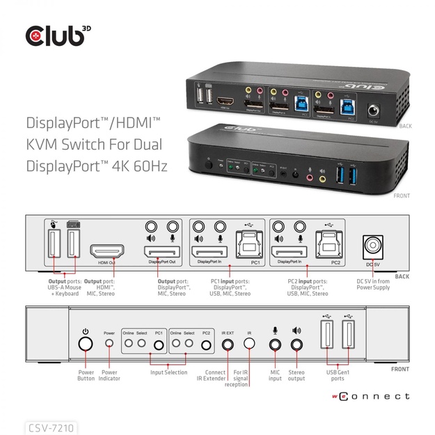 VIDEO SWITCH KVM DP/HDMI/CSV-7210 CLUB3D