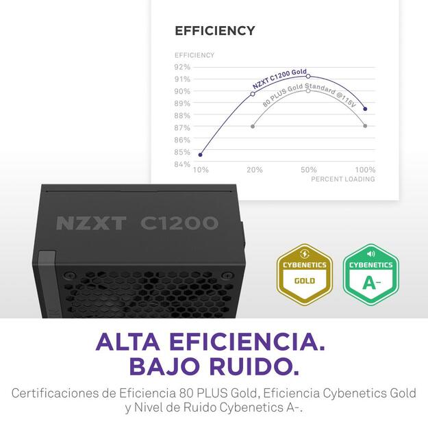 NZXT PSU C1200 V2 1200W Modular 80+ Gold ATX3.1 Black