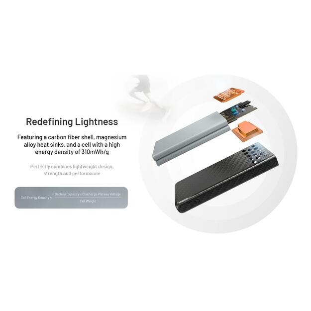 POWER BANK 10000MAH/CARBO 10000 G2 ORANGE NITECORE 5