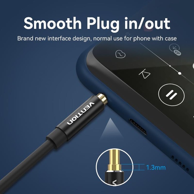 CABLE AUDIO 3.5MM TO 3.5MM/0.5M BAXBD VENTION