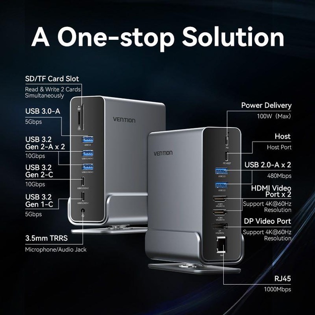 NB ACC DOCKING STATION 15IN1/USB-C MST TPUH0 VENTION