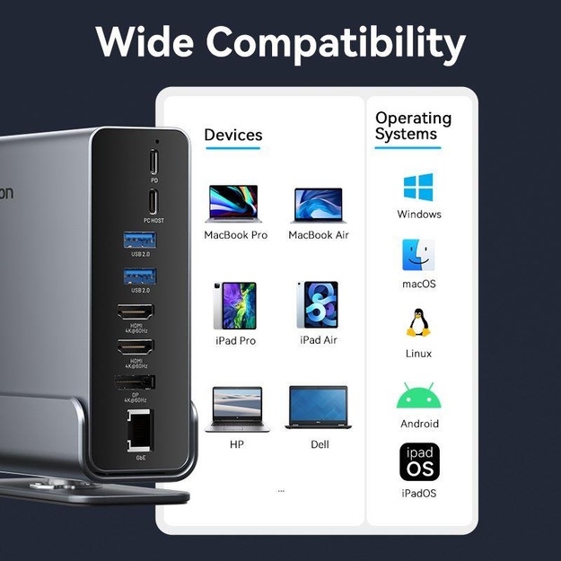 NB ACC DOCKING STATION 15IN1/USB-C MST TPUH0 VENTION