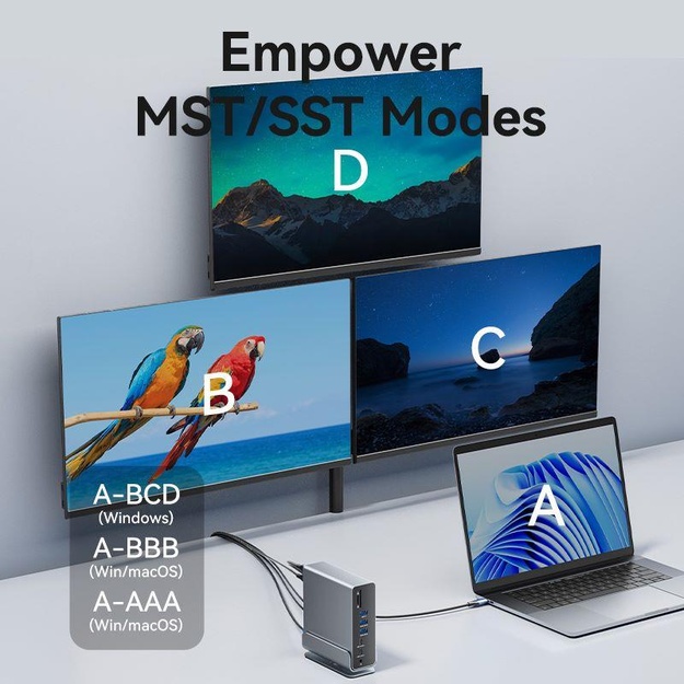 NB ACC DOCKING STATION 15IN1/USB-C MST TPUH0 VENTION