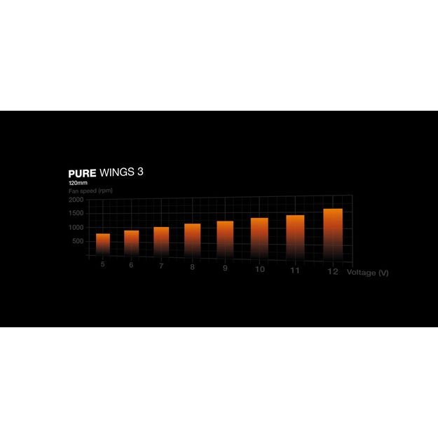 Case|BE QUIET|ATX/micro ATX/Mini-ITX|Black|Midi Tower|PC|BGW83 8