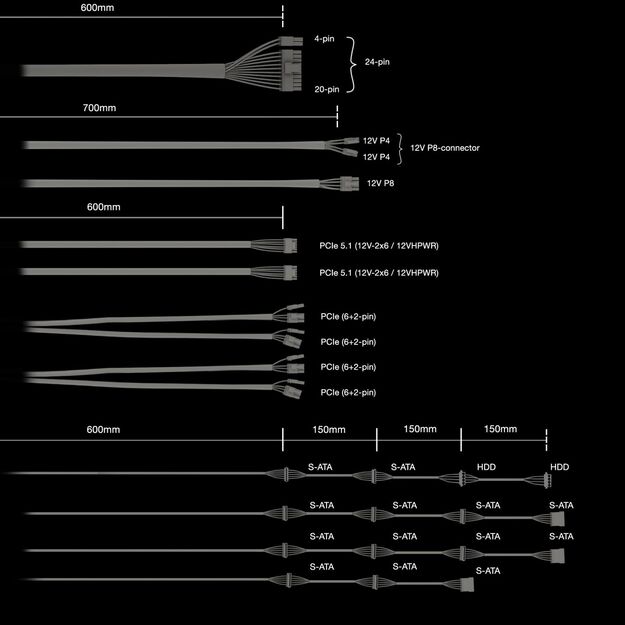 Power Supply|BE QUIET|ATX|PC|100 - 240 V|1200 W|BP021EU 9