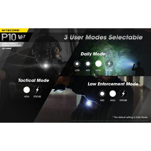 FLASHLIGHT PRECISE SERIES/1100 LUMENS P10 V2 NITECORE 9