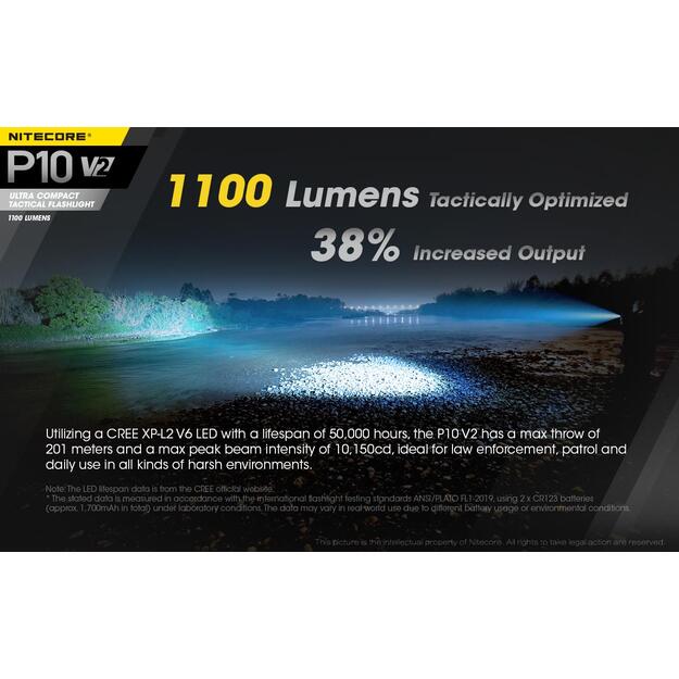 FLASHLIGHT PRECISE SERIES/1100 LUMENS P10 V2 NITECORE 13