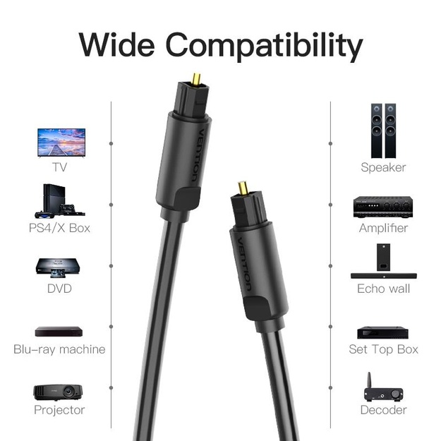CABLE AUDIO OPTICAL FIBER/3M BAEBI VENTION