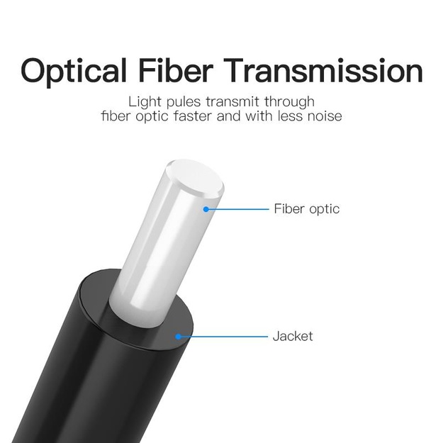 CABLE AUDIO OPTICAL FIBER/3M BAEBI VENTION