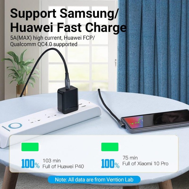 CABLE USB-C TO USB-C R.ANGLE/1M GRAY TAKHF VENTION