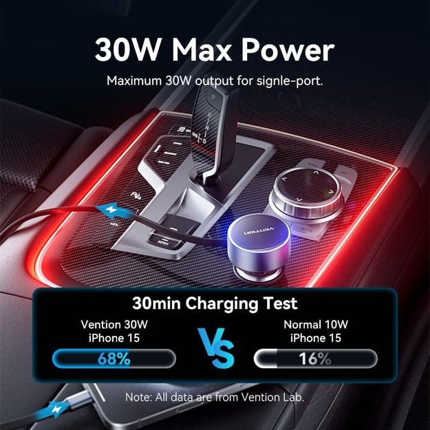 MOBILE CHARGER CAR USB/3P BLACK FFOB0 VENTION