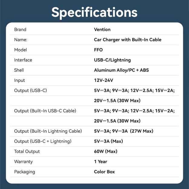 MOBILE CHARGER CAR USB/3P BLACK FFOB0 VENTION