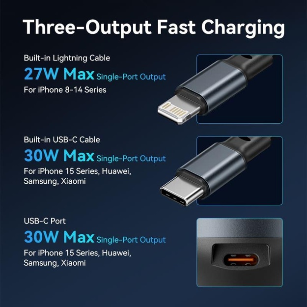 MOBILE CHARGER CAR USB/3P BLACK FFOB0 VENTION