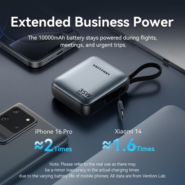 POWER BANK USB 10000MAH 35W/MINI GRAY FHEH0 VENTION