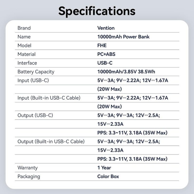 POWER BANK USB 10000MAH 35W/MINI GRAY FHEH0 VENTION