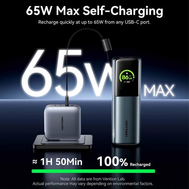 POWER BANK USB 20000MAH 165W/GRAY TFT DISPLAY FKFH0 VENTION