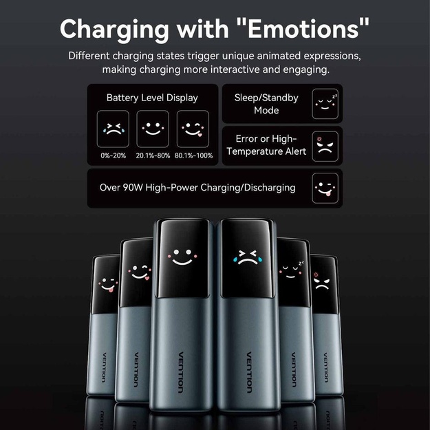 POWER BANK USB 20000MAH 165W/GRAY TFT DISPLAY FKFH0 VENTION