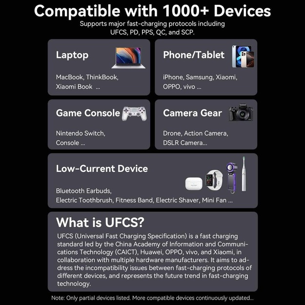 POWER BANK USB 20000MAH 165W/GRAY TFT DISPLAY FKFH0 VENTION