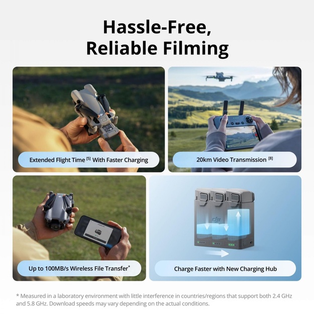 Drone|DJI|Mini 5 Pro Fly More Combo Plus (DJI RC 2)|CP.MA.00001024