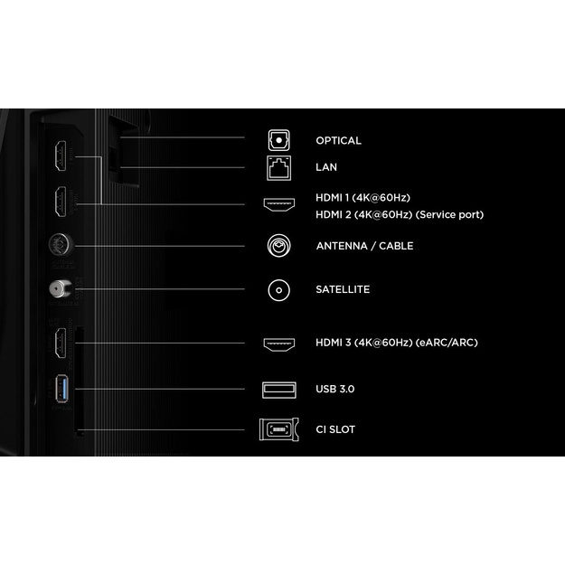 TV Set|TCL|65  |4K Ultra HD|3840 x 2160 pixels|Flat|16:9|QLED|65P6L