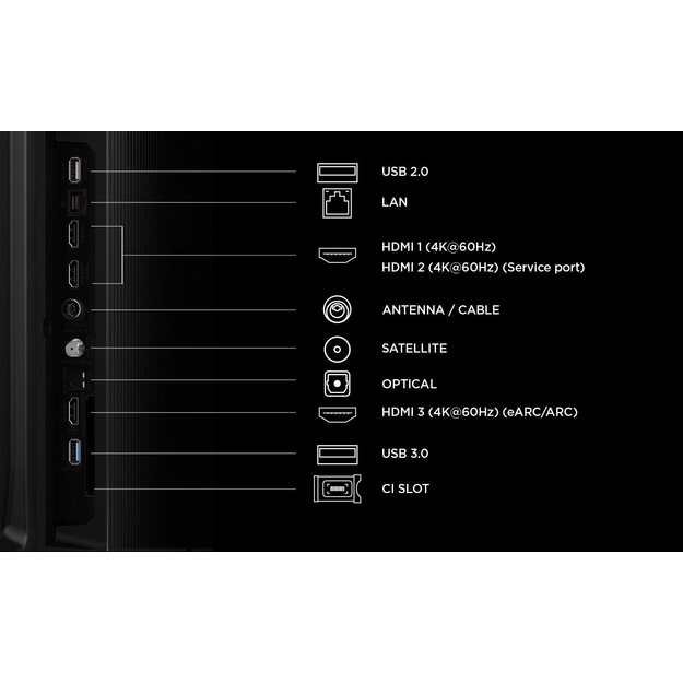 TV Set|TCL|75  |4K Ultra HD|3840 x 2160 pixels|Flat|16:9|QLED|75QLED780L