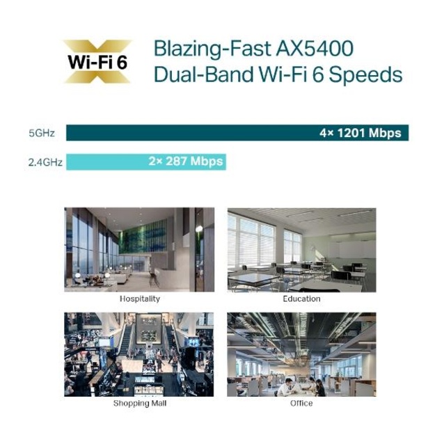 Tinklo prieigos taškas TP-LINK 5378 Mbps 1xRJ45 EAP670