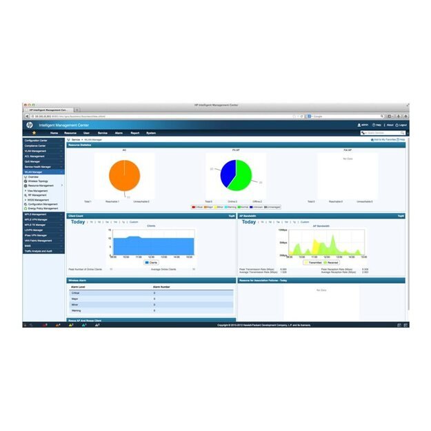 HPE PMM to IMC WSM Upg w/250-node E-LTU