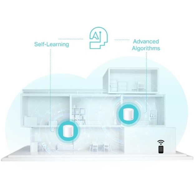 Namų bevielio Mesh tinklo sistema TP-LINK 2-pack 2900Mbps Wi-Fi 6 3x10/100/1000M antennas 2 DECOX50(2-PACK)