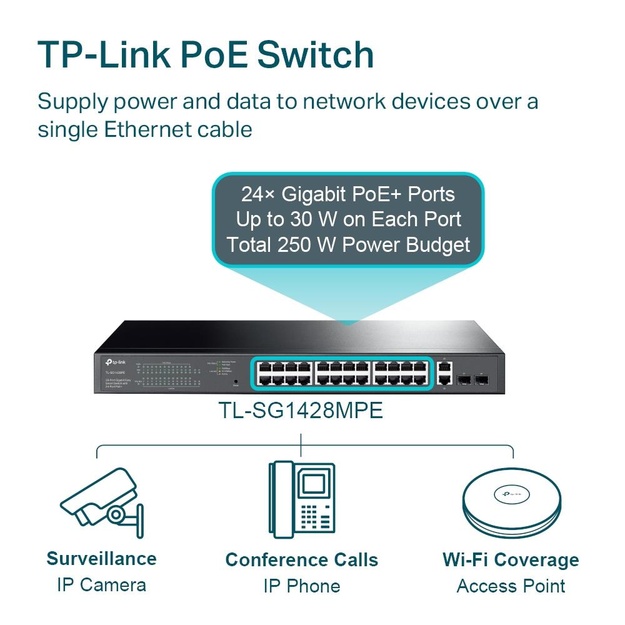 Komutatorius TP-LINK TL-SG1428PE Desktop 28x10Base-T 100Base-TX  1000Base-T PoE+ ports 24 250W