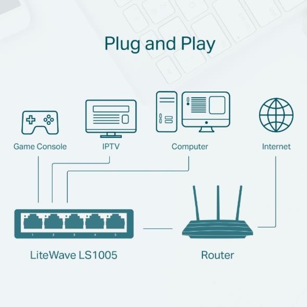 Komutatorius TP-LINK LS1005