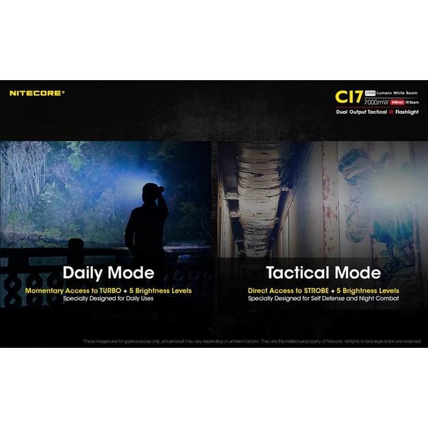 Žibintuvėlis CHAMELEON SERIES/2500 LUMENS CI7 NITECORE 3