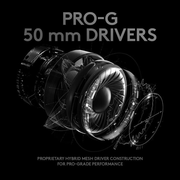 Ausinės HEADSET PRO X GAMING/BLACK 981-000818 LOGITECH